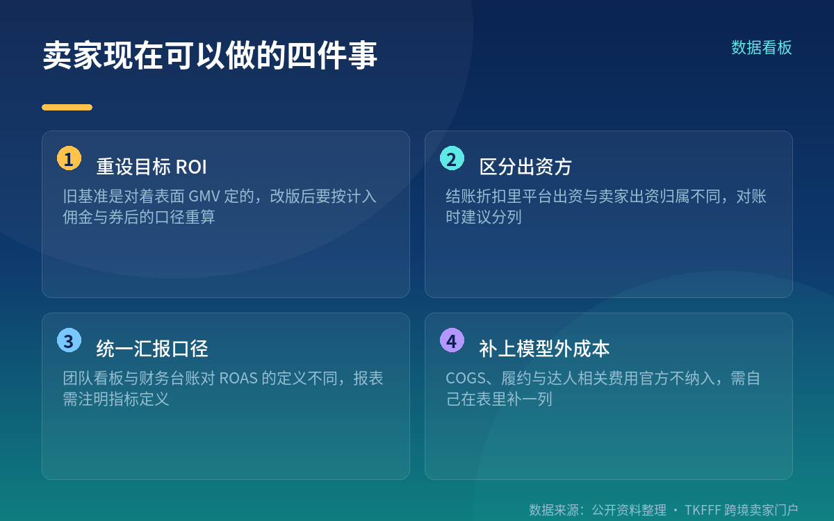 算不进去的部分：COGS、履约与达人费用