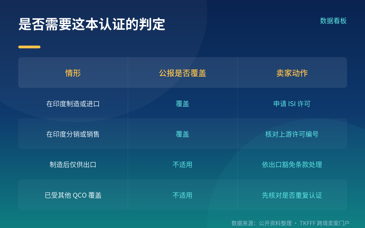 公报原文写了什么,卖家需自行确认什么