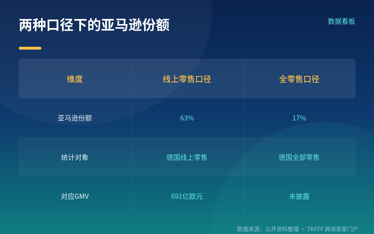 卖家该算的两笔账