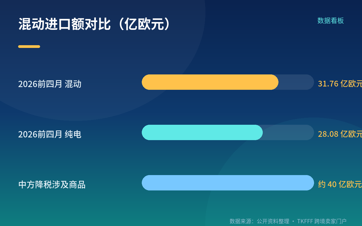 卖家的现实含义与可核实背景