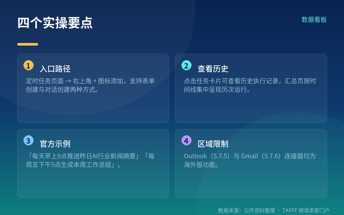 海外团队可关注:两个邮件连接器
