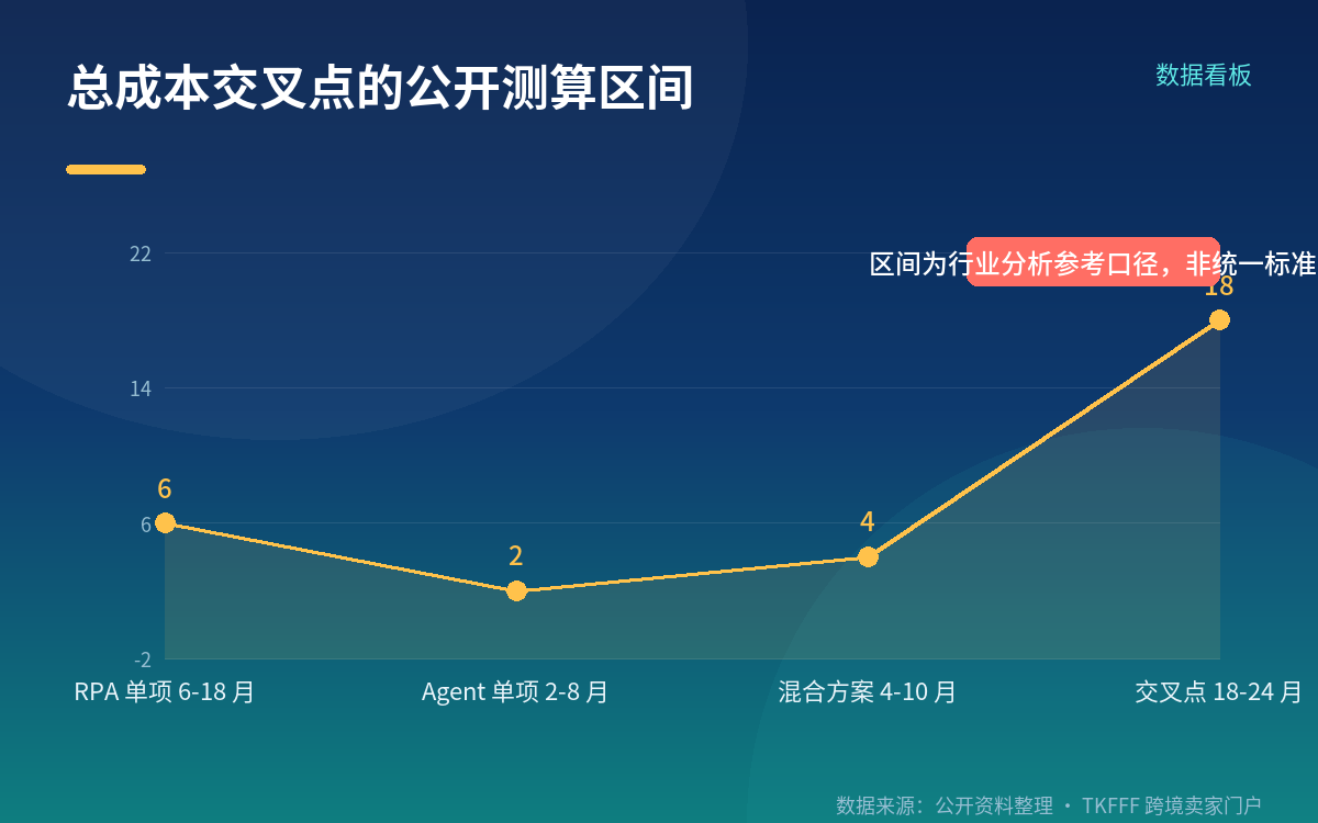 几个流传说法需要澄清