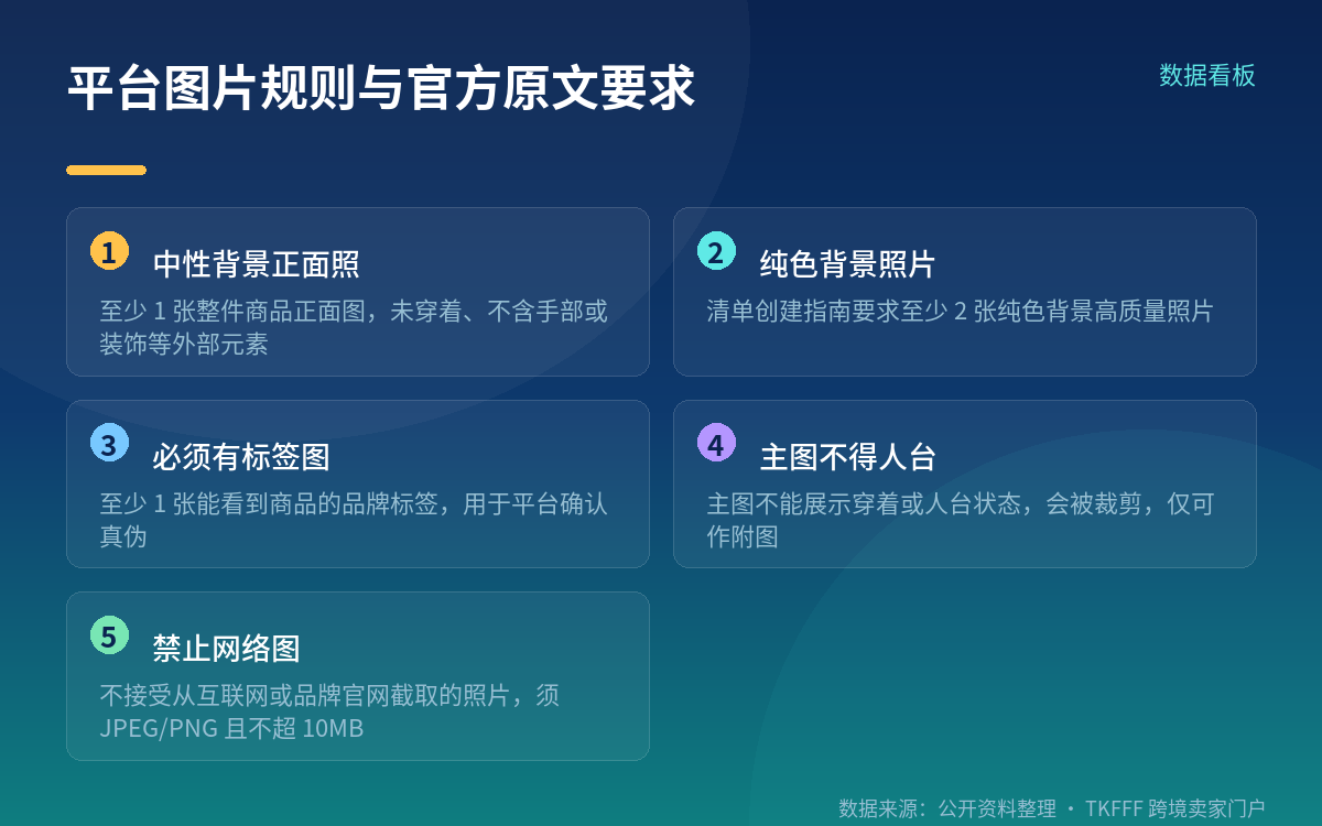 平台规则：纯白或浅灰背景，实物平铺