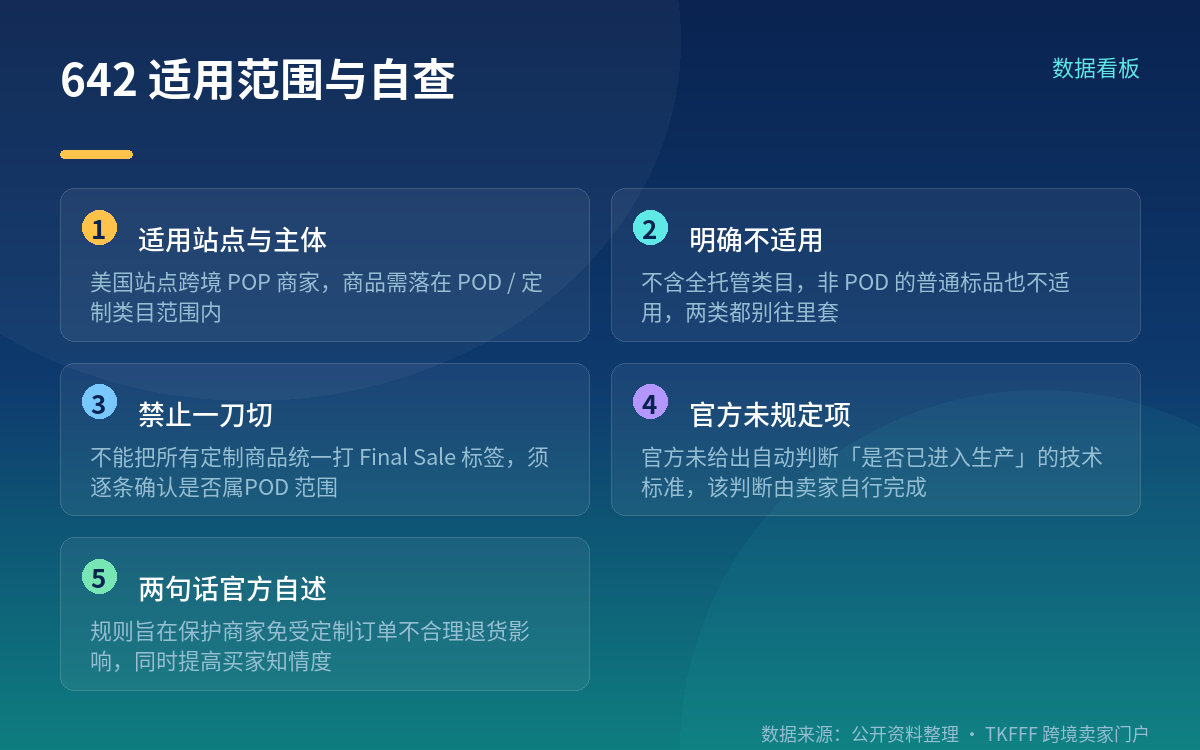 适用范围与红线:不能一刀切全部 Final Sale