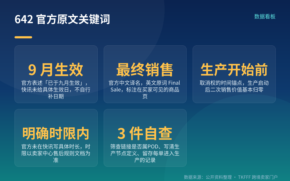 商家侧动作:官方没给的技术标准要自己补