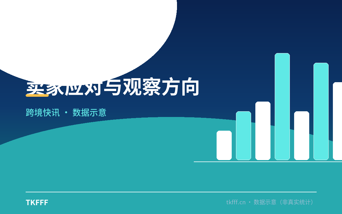 核心数据一览
