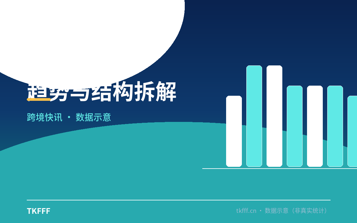卖家应对与观察方向