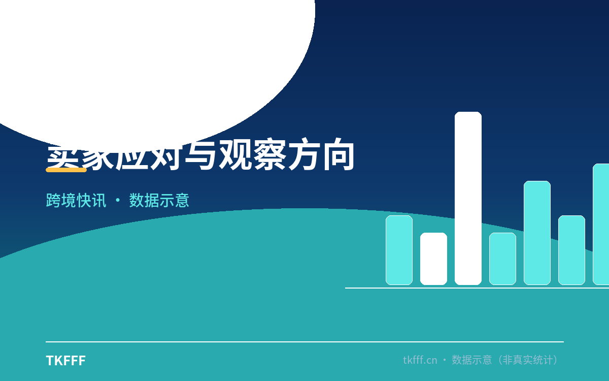 趋势与结构拆解