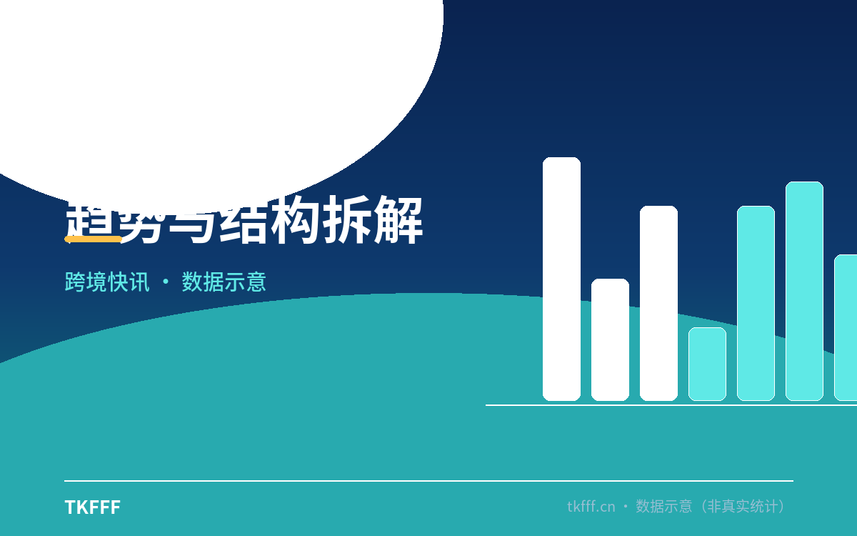 卖家应对与观察方向