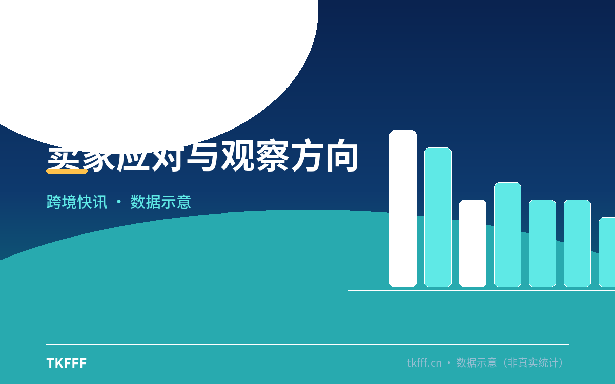 卖家应对与观察方向