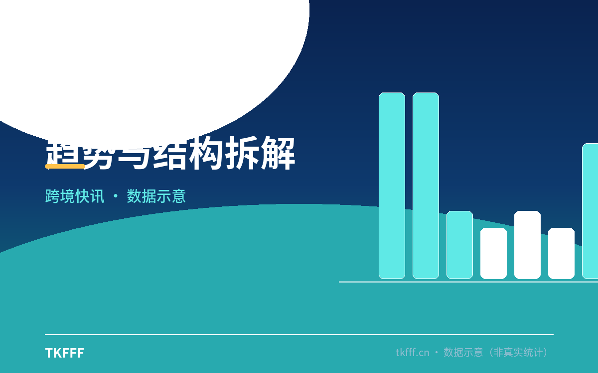 核心数据一览