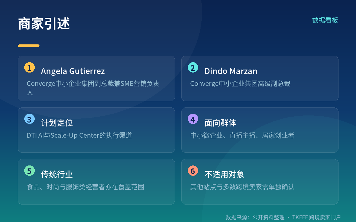 商家引述