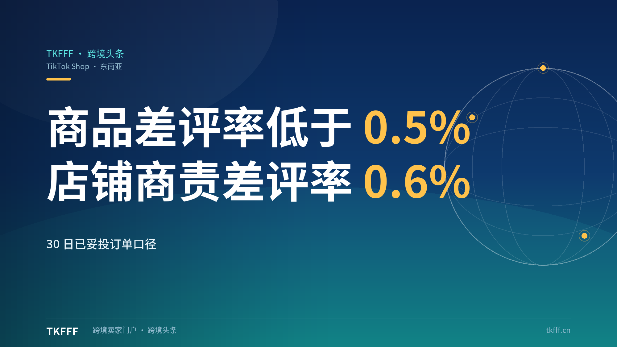 TikTok Shop东南亚差评率两条硬红线：商品低于0.5%才保联盟营销资格，店铺商责差评率低于0.6%