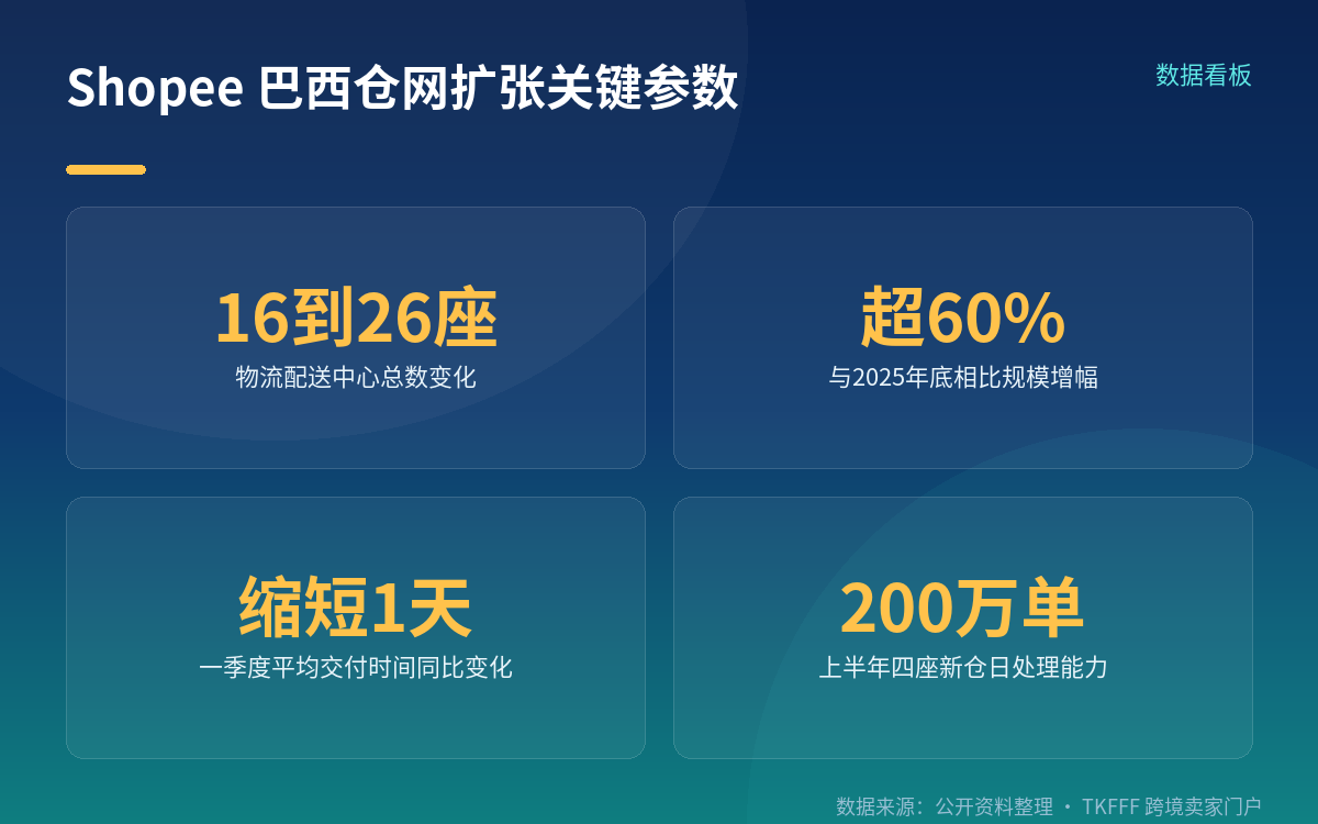 口径分歧要说清:同一件事的两个阶段