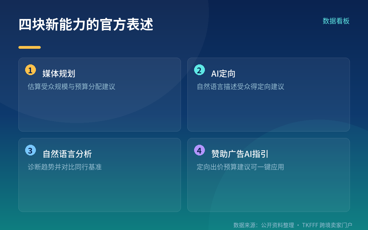 官方给的数字分三层,混用会出事