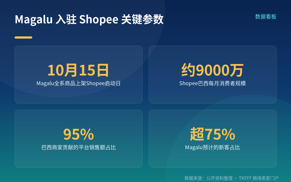 履约边界:这不是一笔「交钥匙」交易
