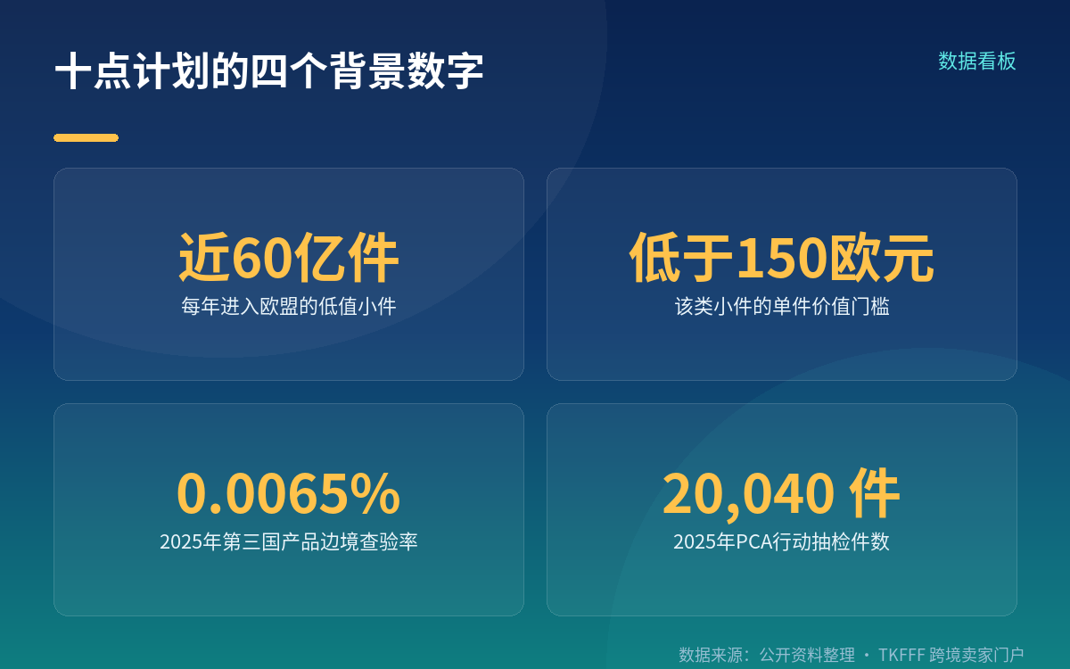 倡议还是法规:这条必须先说清