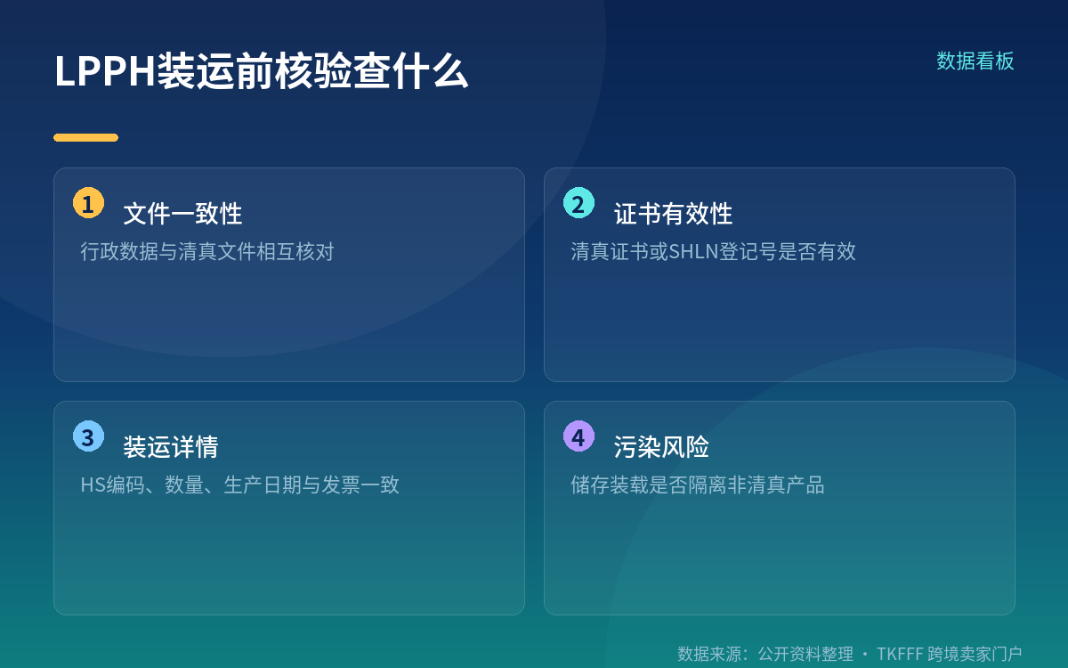 化妆品要并行 BPOM 通报