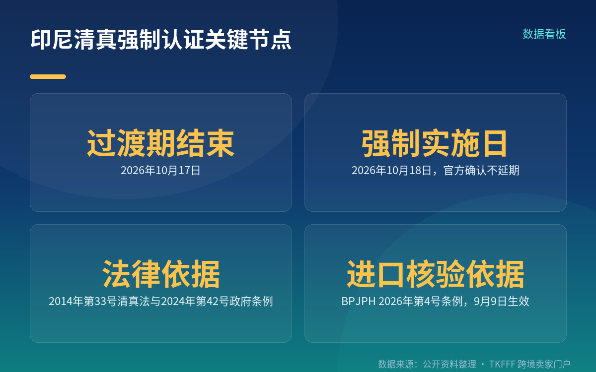 不延期的定调来自总统幕僚长办公室