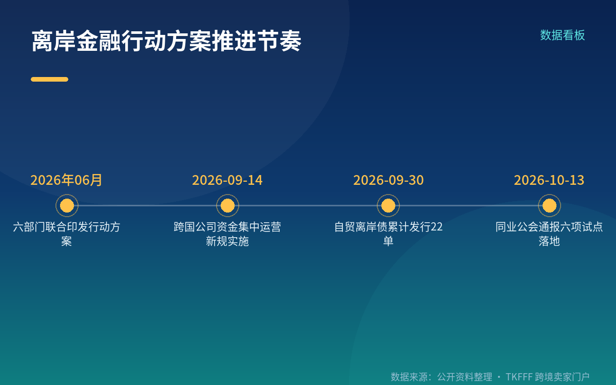 两个百分比:38.4% 与 37.8%