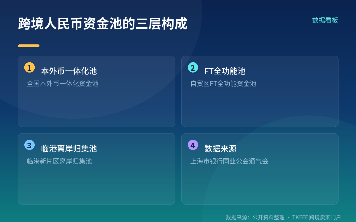 落地案例:中行全部实现突破