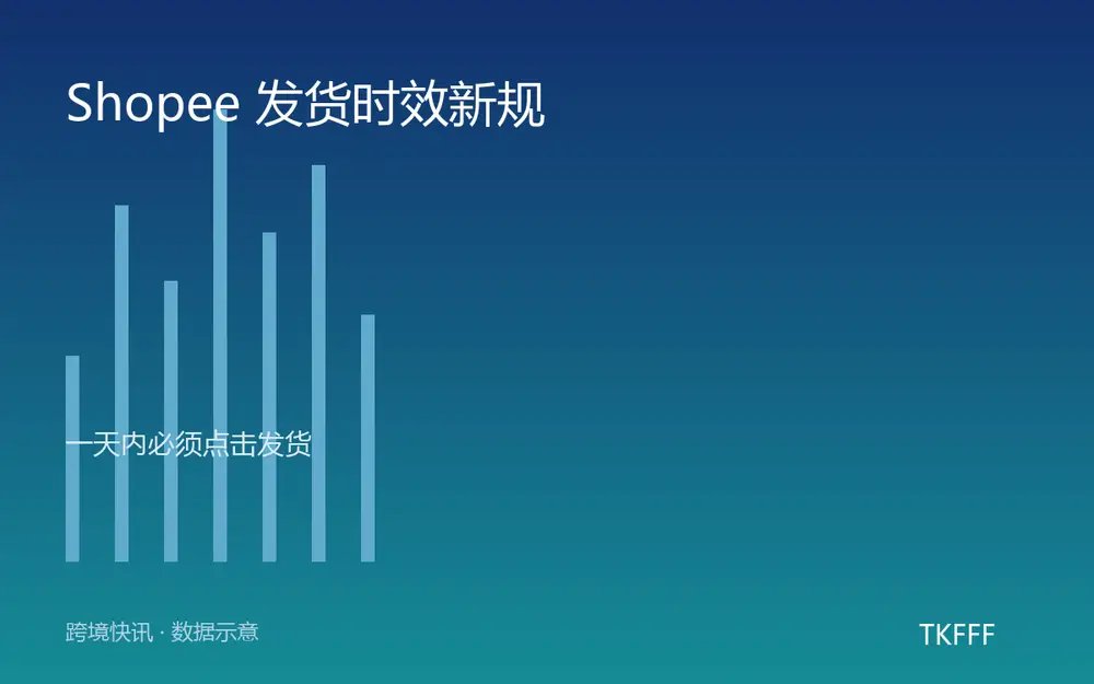 Shopee 发货时效新规