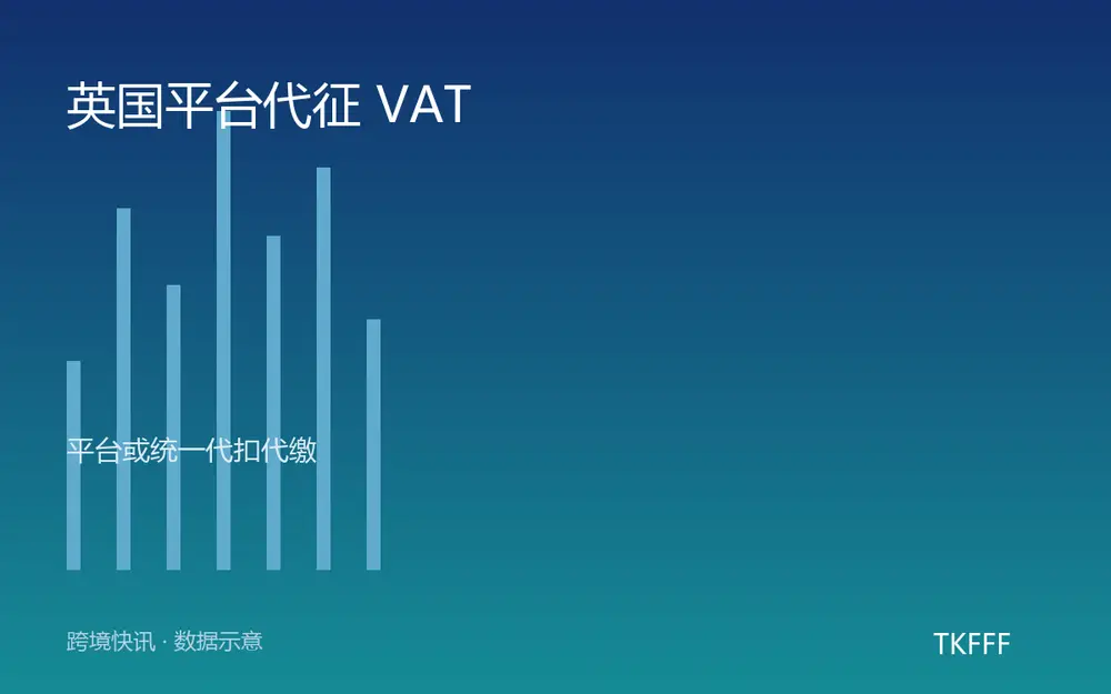 英国平台代征 VAT