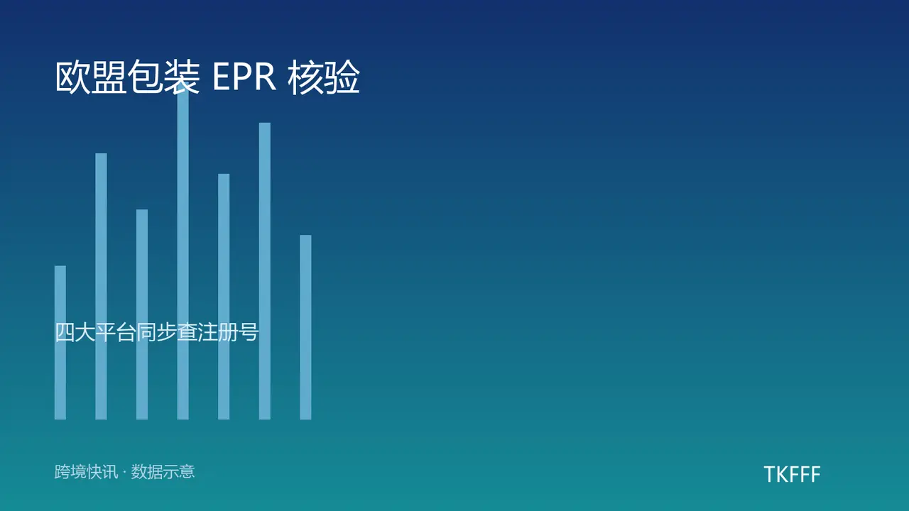 欧盟 PPWR 包装 EPR 全平台强推：亚马逊、速卖通、Temu、SHEIN 同步核验注册号