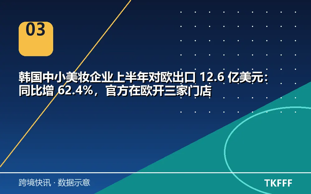 卖家应对与观察方向