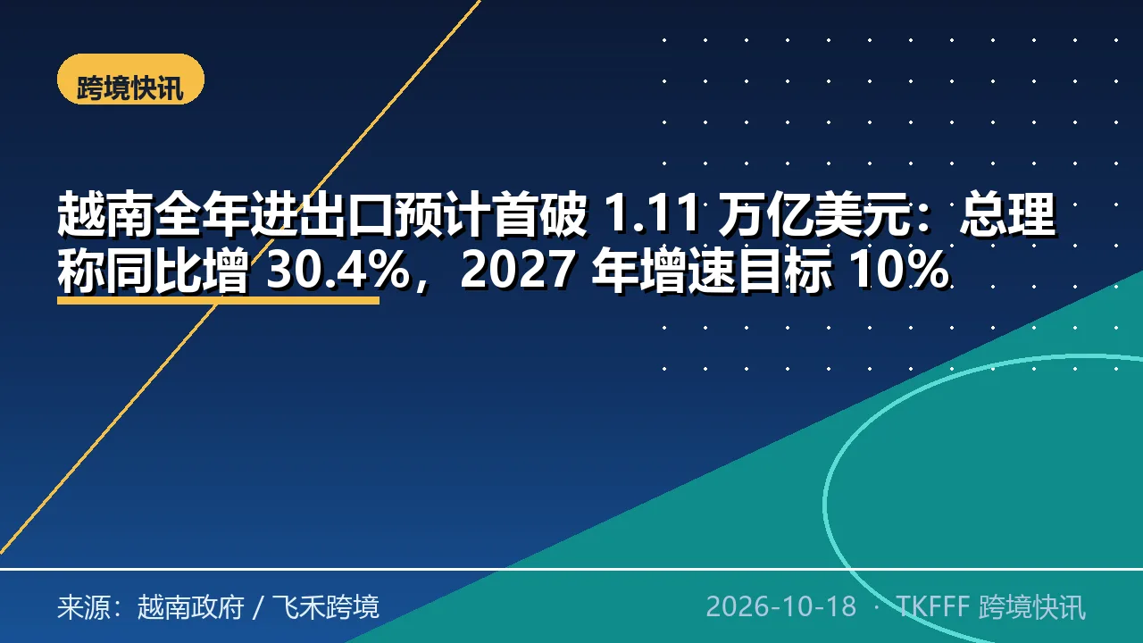 越南全年进出口预计首破 1.11 万亿美元：总理称同比增 30.4%，2027 年增速目标 10%