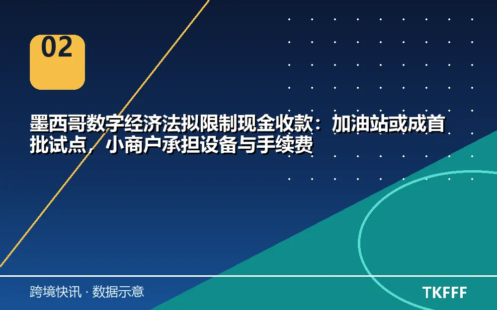 趋势与结构拆解