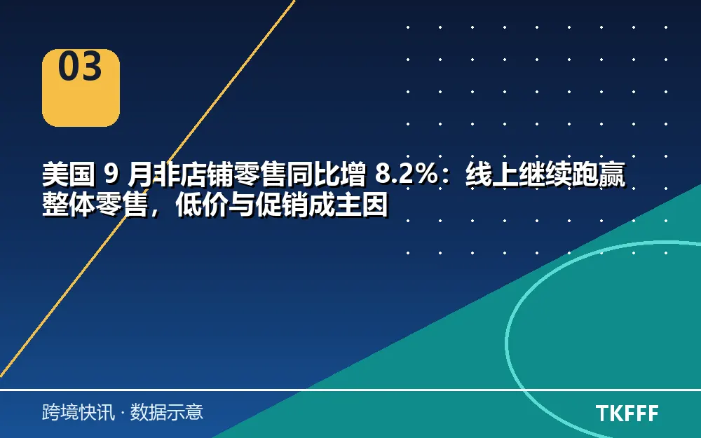卖家应对与观察方向