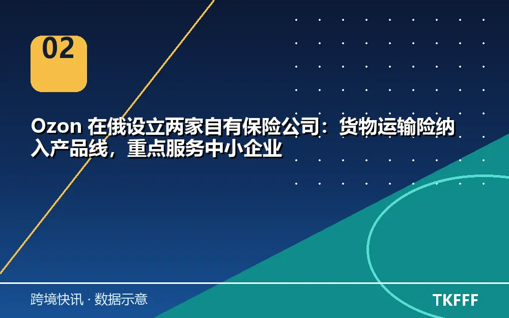 趋势与结构拆解