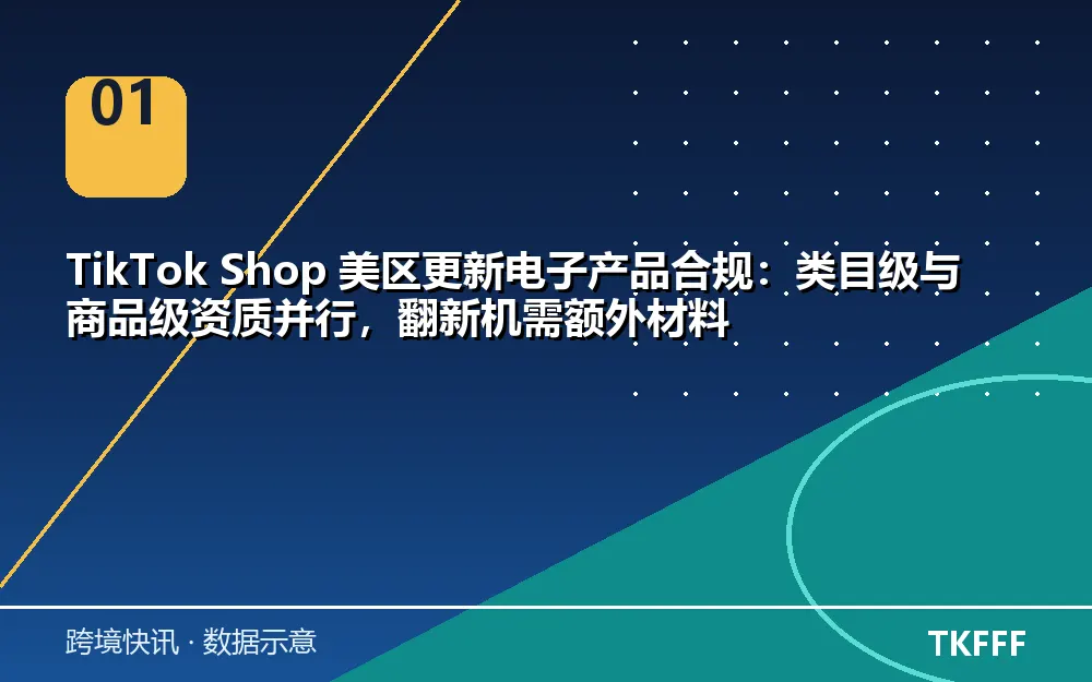 核心数据一览