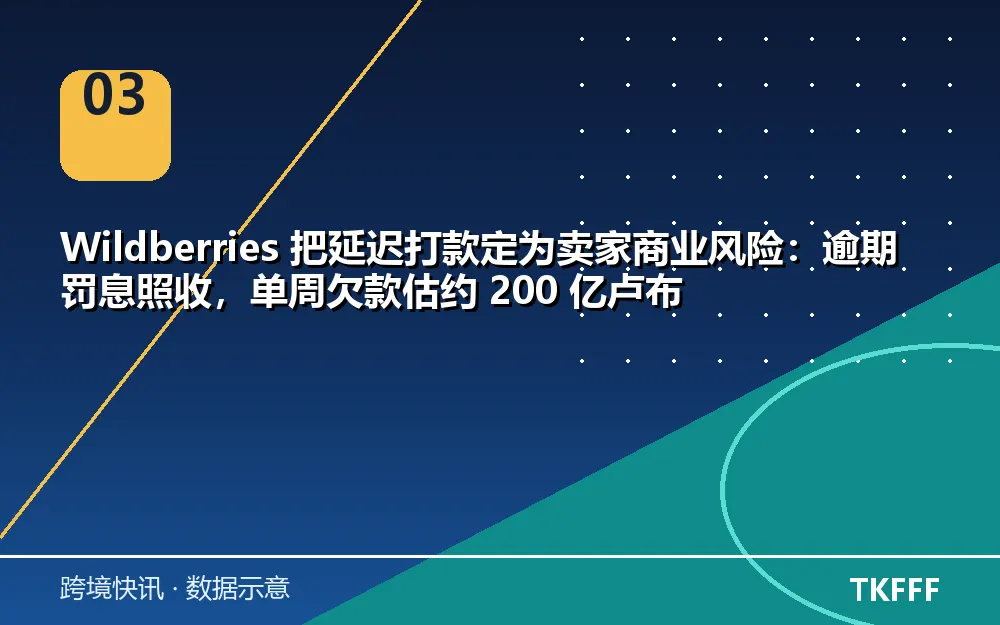 卖家应对与观察方向