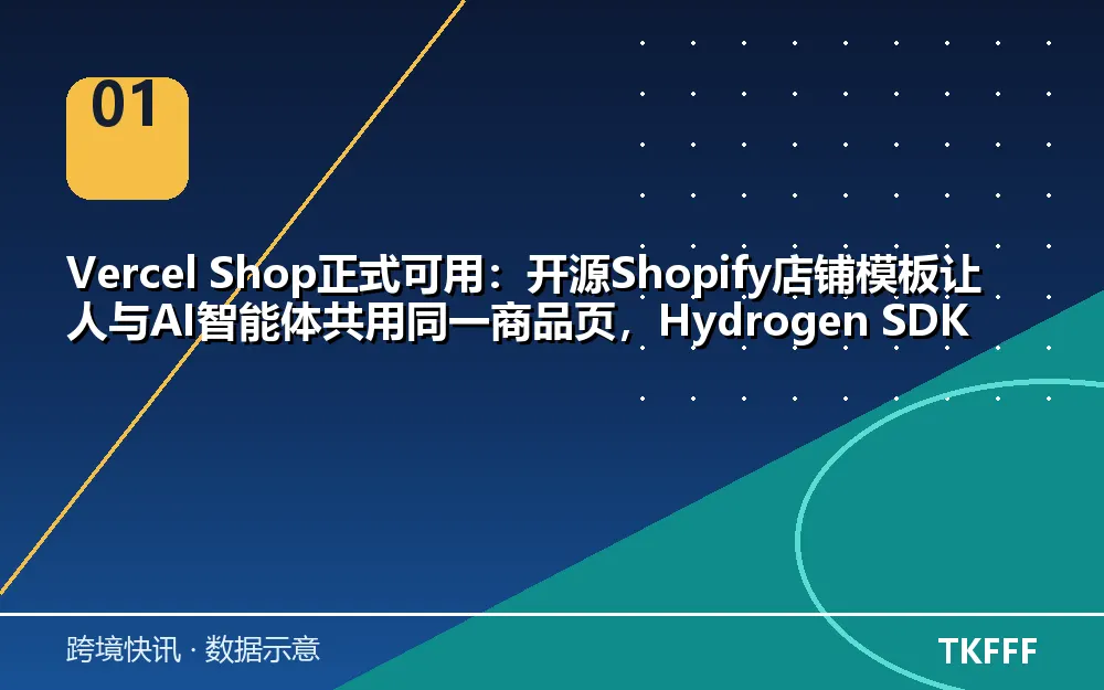 核心数据一览