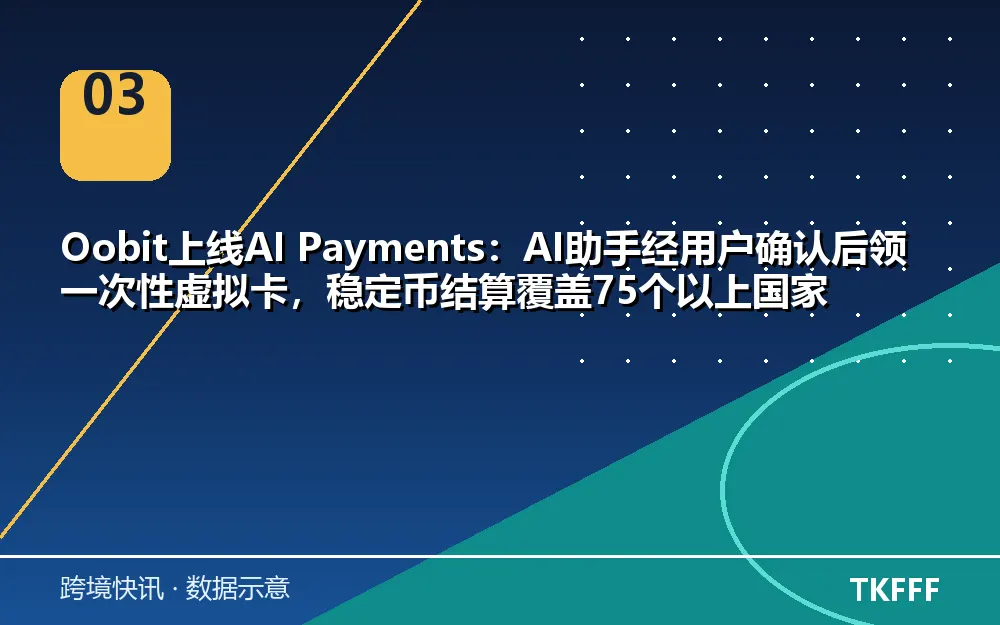 卖家应对与观察方向