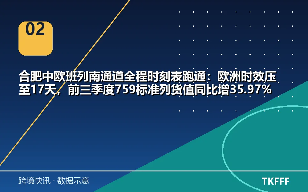 趋势与结构拆解