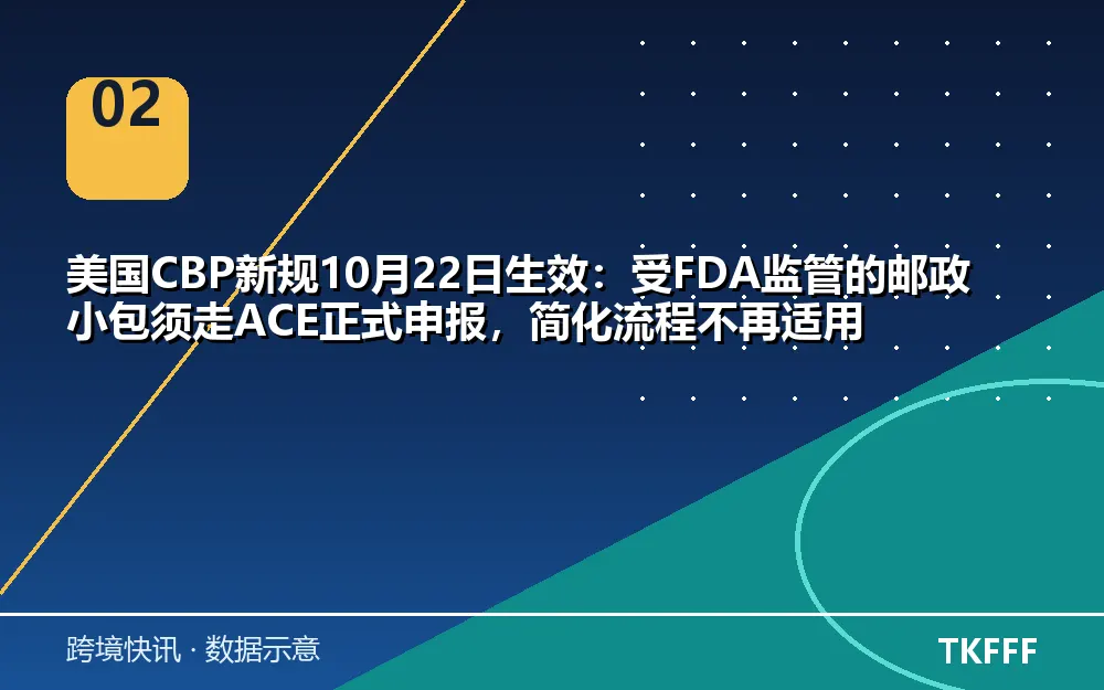 趋势与结构拆解