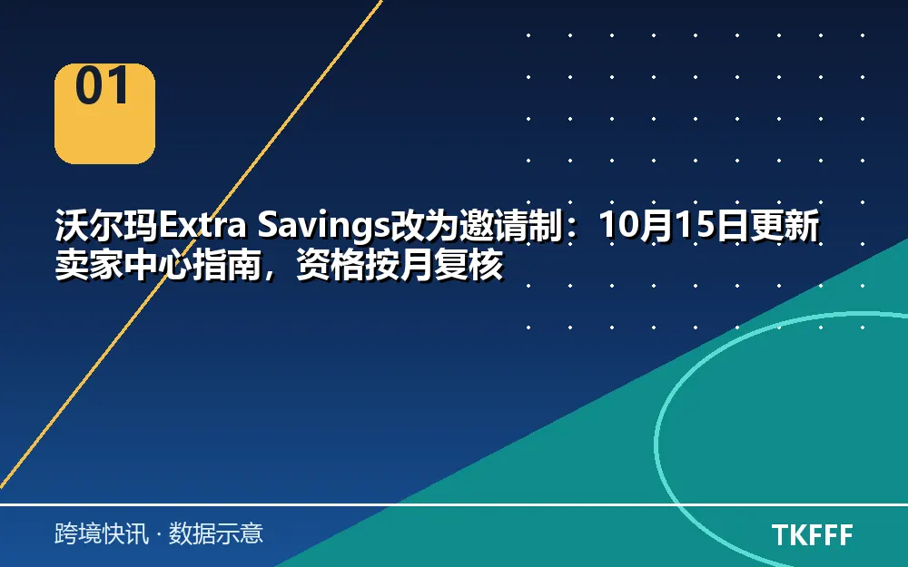 核心数据一览