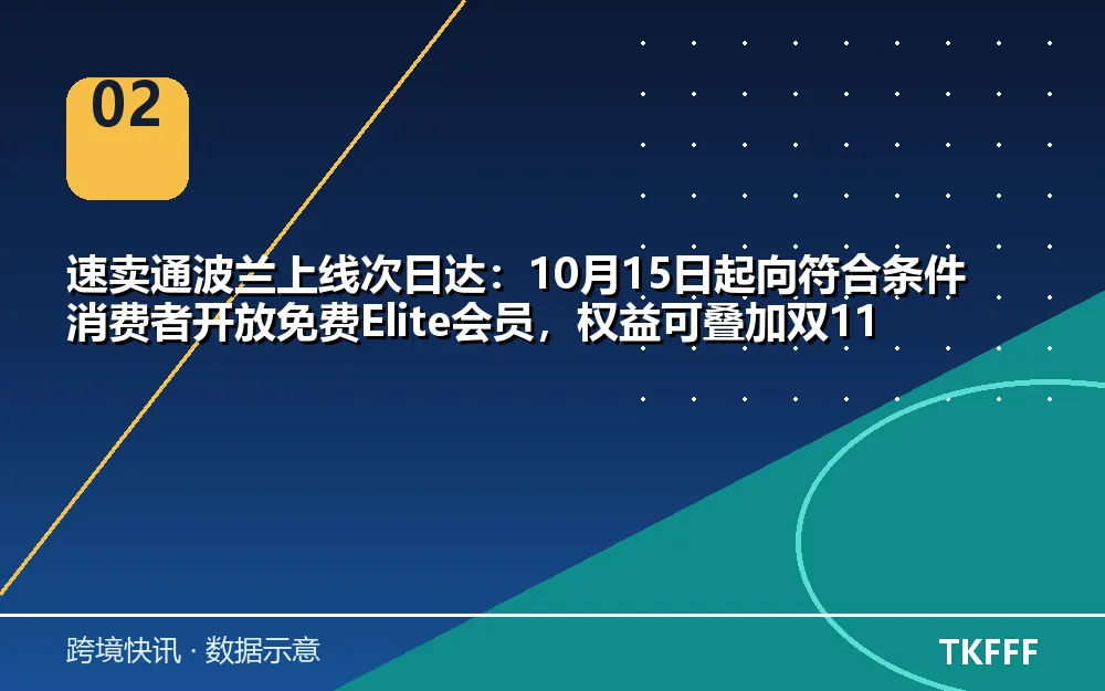 趋势与结构拆解