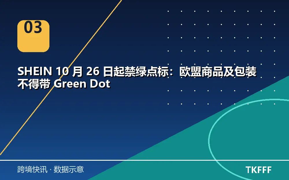 SHEIN 禁绿点标