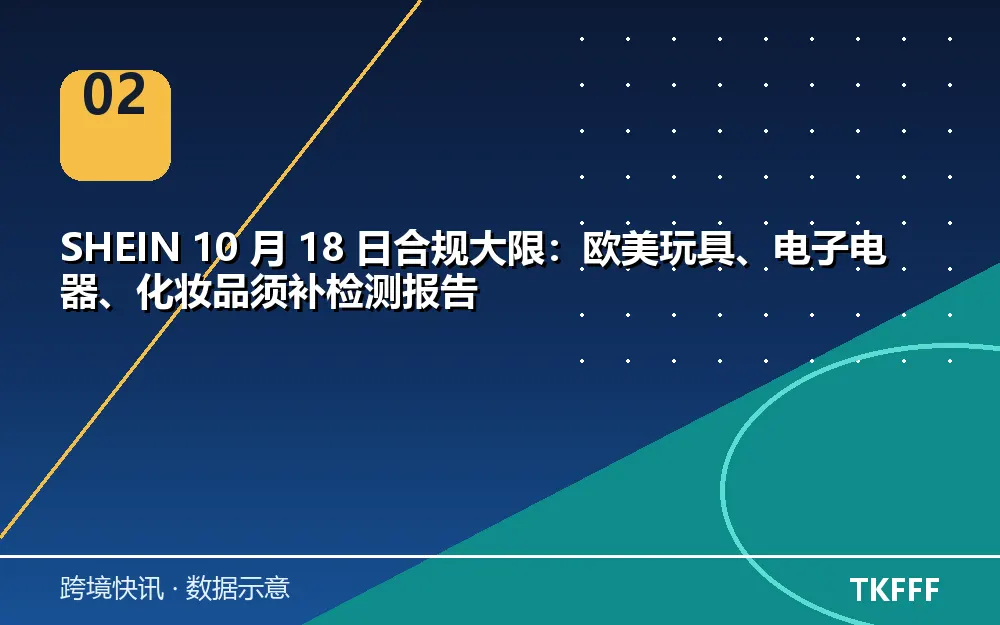 SHEIN 合规检测大限
