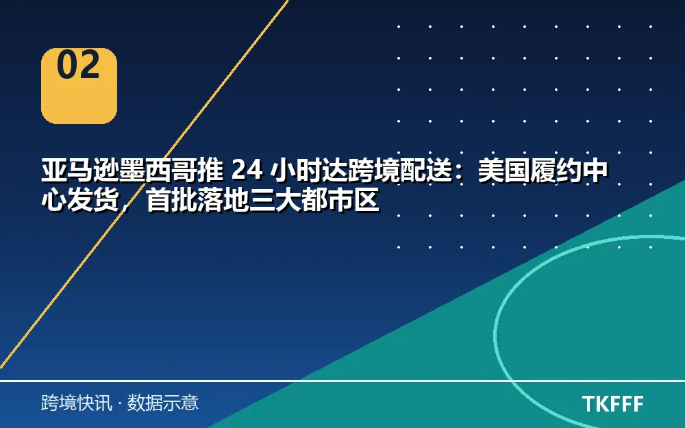 亚马逊墨西哥 24 小时达