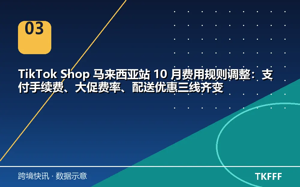 马来站 10 月费用调整