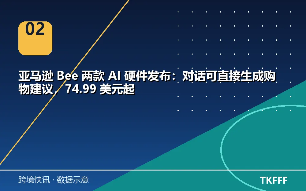 趋势与结构拆解
