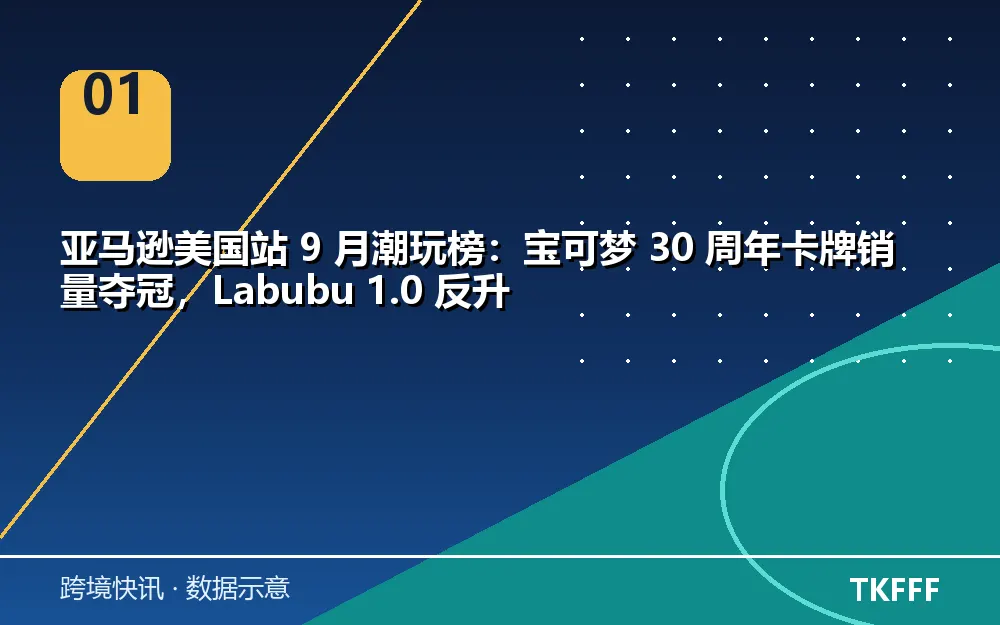 核心数据一览