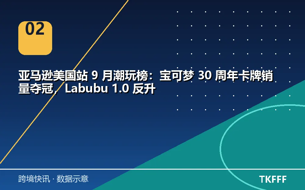 趋势与结构拆解