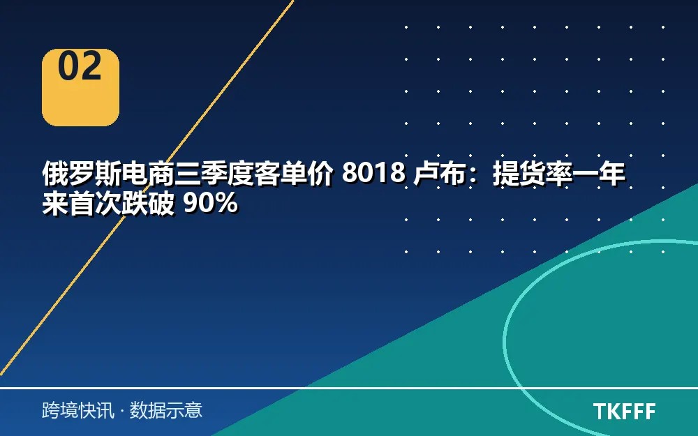 趋势与结构拆解