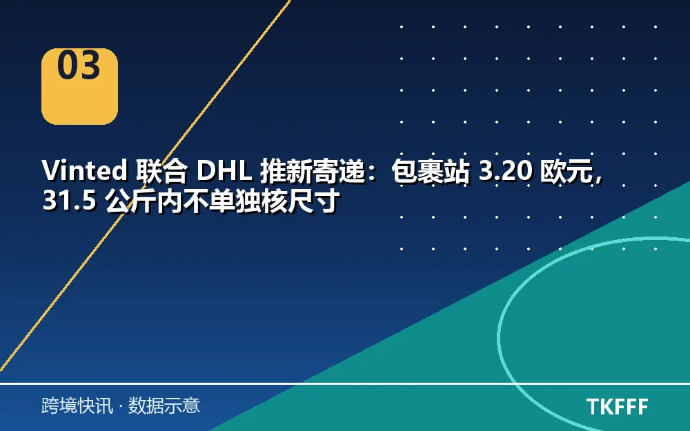 卖家应对与观察方向